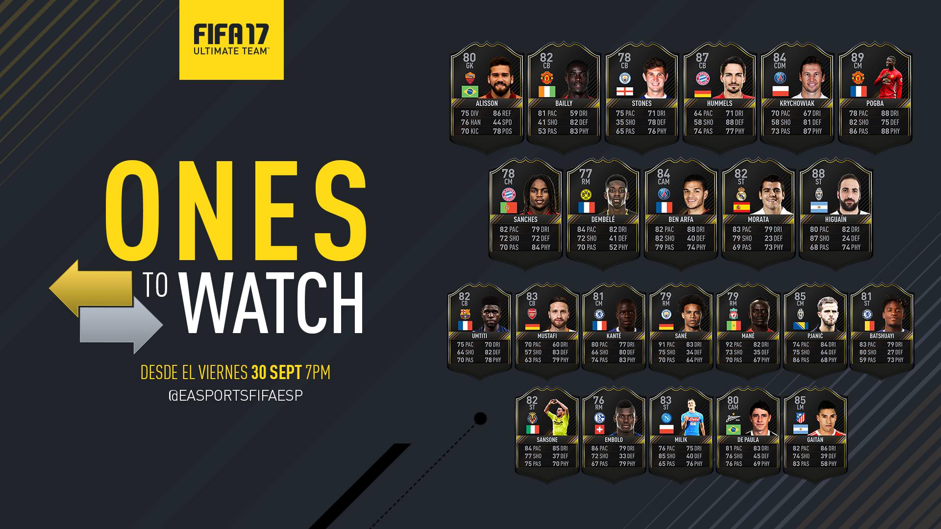 FIFA 17 Ultimate Team - Ones to Watch