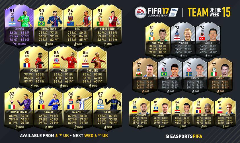 FIFA 17 Ultimate Team - Team of the Week 15