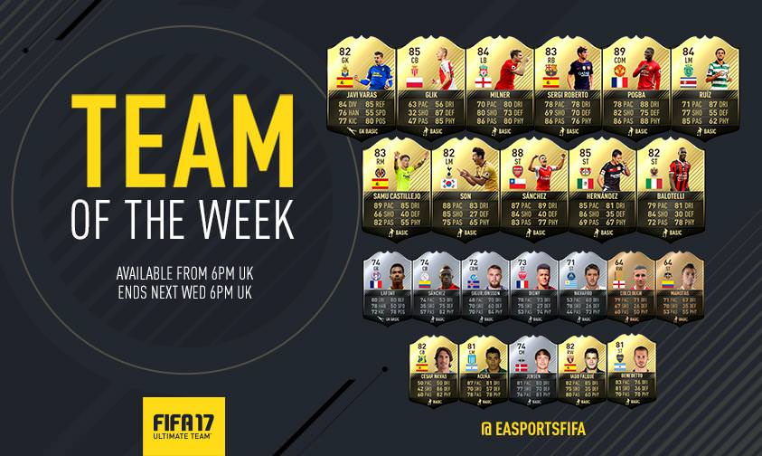 FIFA 17 Team of the Week 2