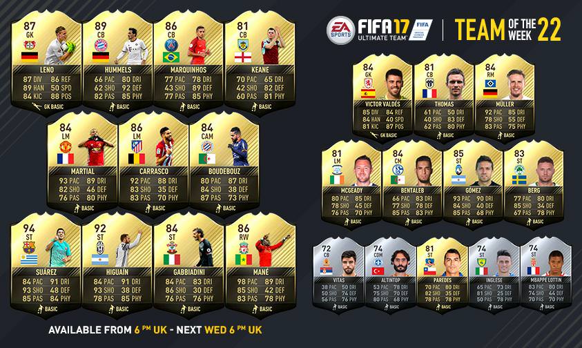 FIFA 17 Ultimate Team - Team of the Week 22