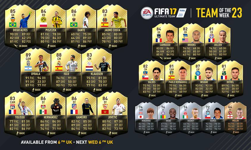 FIFA 17 Ultimate Team - Team of the Week 23