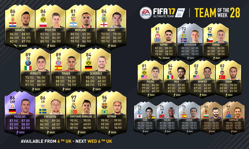 FIFA 17 Ultimate Team - Team of the Week 28