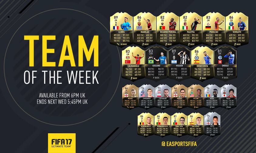FIFA 17 Team of the Week 3