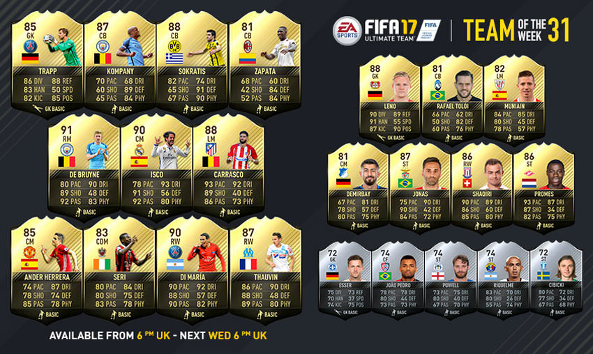 FIFA 17 Ultimate Team - Team of the Week 31