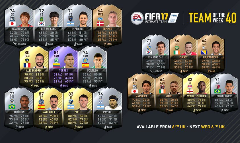 FIFA 17 Team of the Week 40