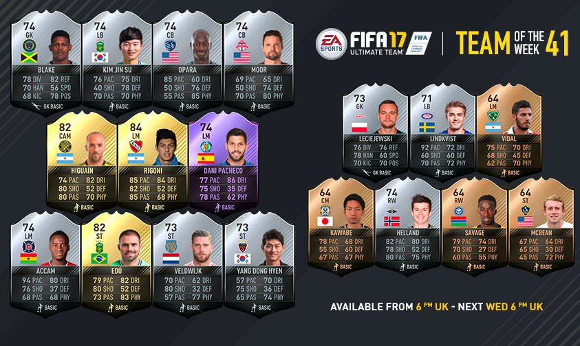 FIFA 17 Ultimate Team - Team of the Week 41