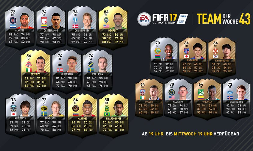 FIFA 17 Ultimate Team - Team of the Week 43