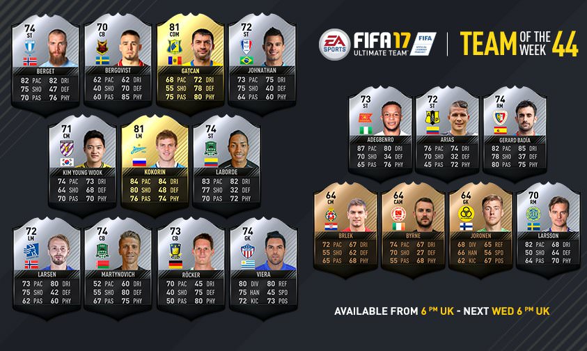 FIFA 17 Ultimate Team - Team of the Week 44