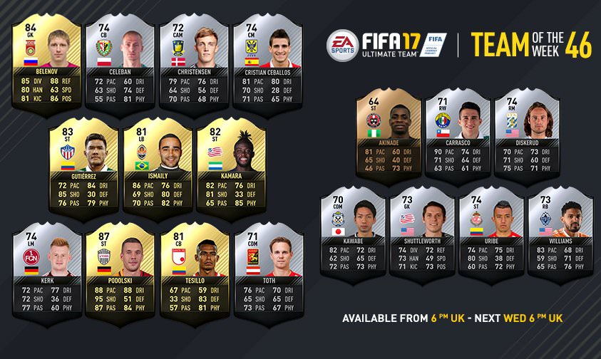 FIFA 17 Ultimate Team - Team of the Week 46