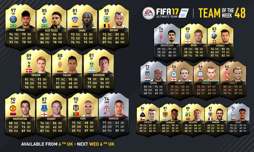 FIFA 17 Ultimate Team - Team of the Week 48