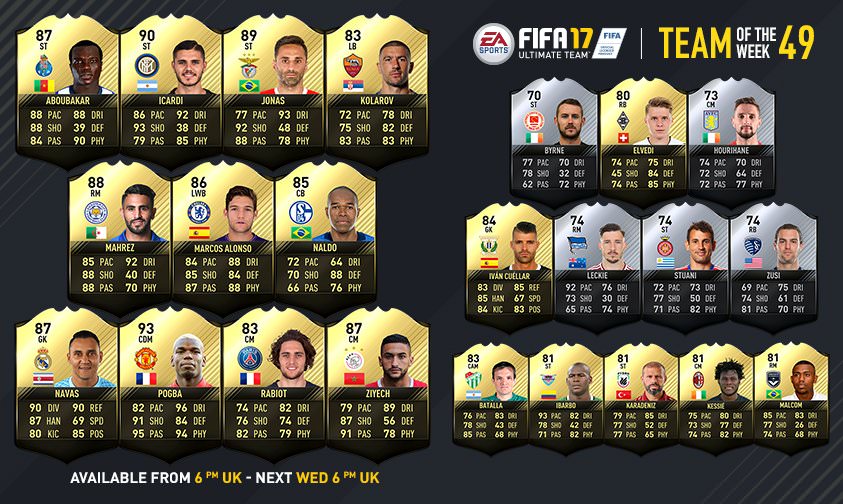 FIFA 17 Team of the Week 49