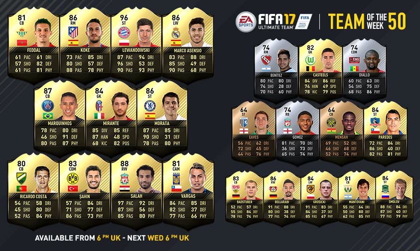 FIFA 17 Ultimate Team - Team of the Week 50