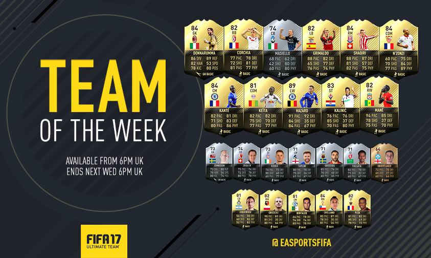 FIFA 17 Team of the Week 6