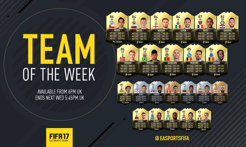 FIFA 17 Team of the Week 9 FIFPlay