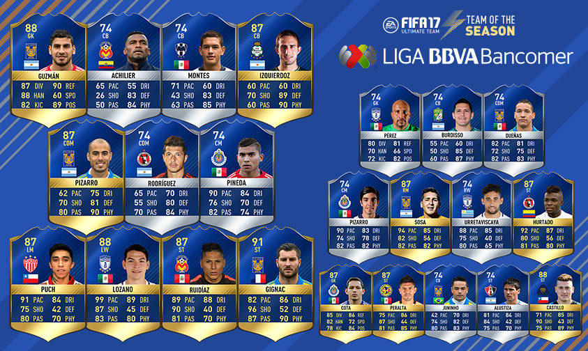 FIFA 17 TOTS Liga Bancomer MX