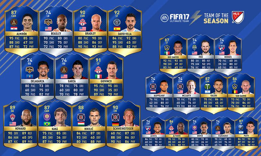 FIFA 17 TOTS MLS