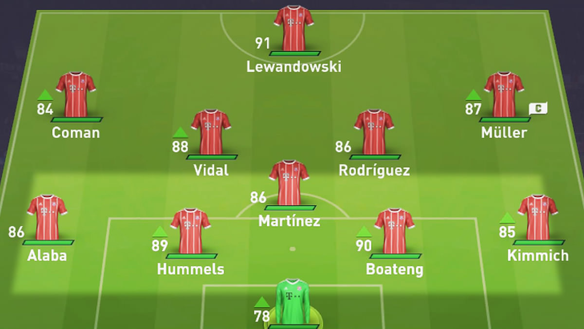 FIFA 18 Formation