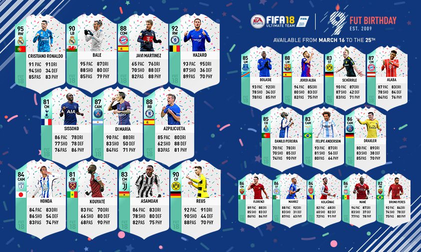 FUT Birthday Special Players