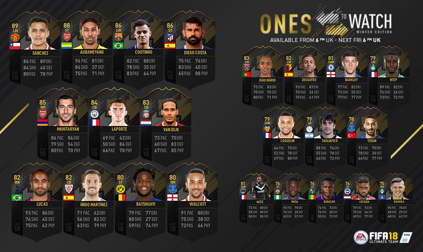 FIFA 18 Ones to Watch