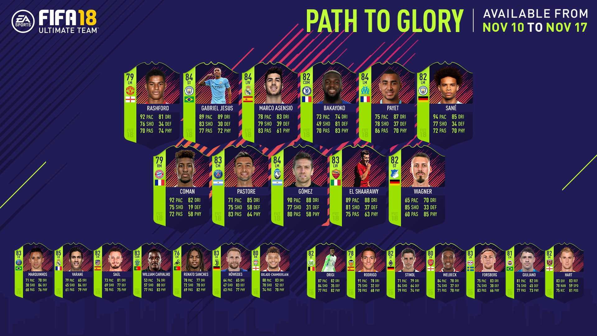 Path to Glory Players
