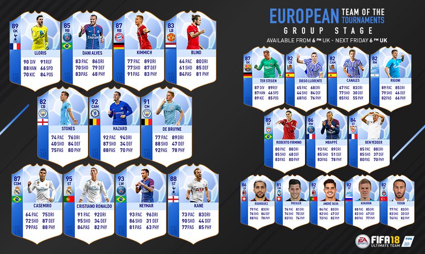 FIFA 18 Ultimate Team - Team of the Group Stage