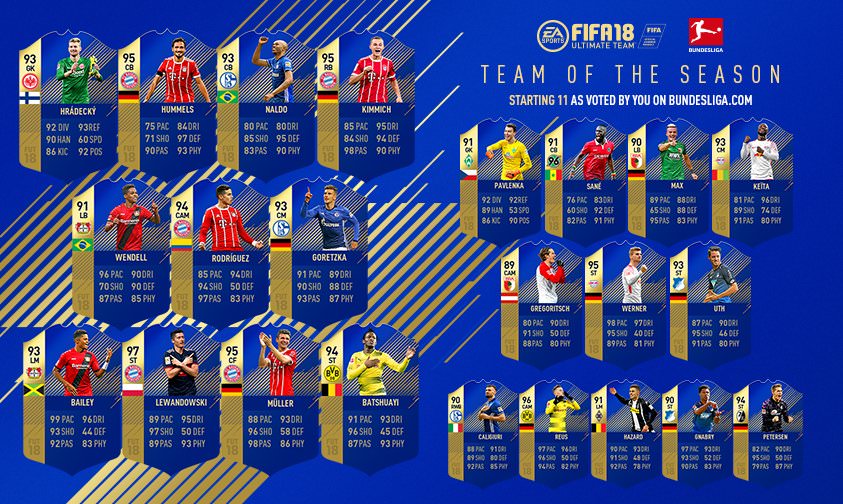 FIFA 18 Bundesliga Team of the Season