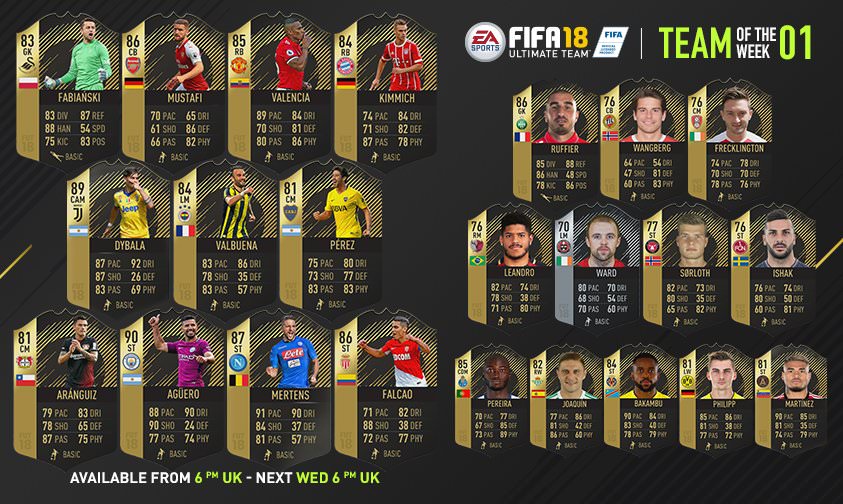 Fifa 18 Team Of The Week 1 Fifplay