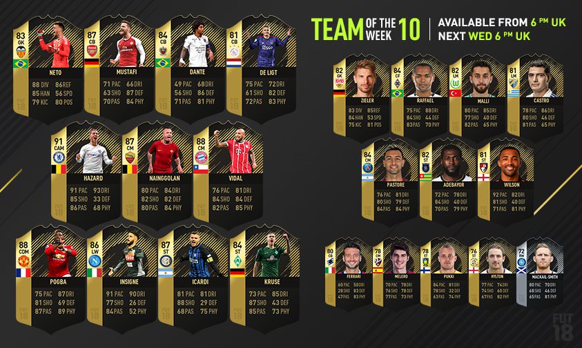 FIFA 18 Ultimate Team - Team of the Week 10