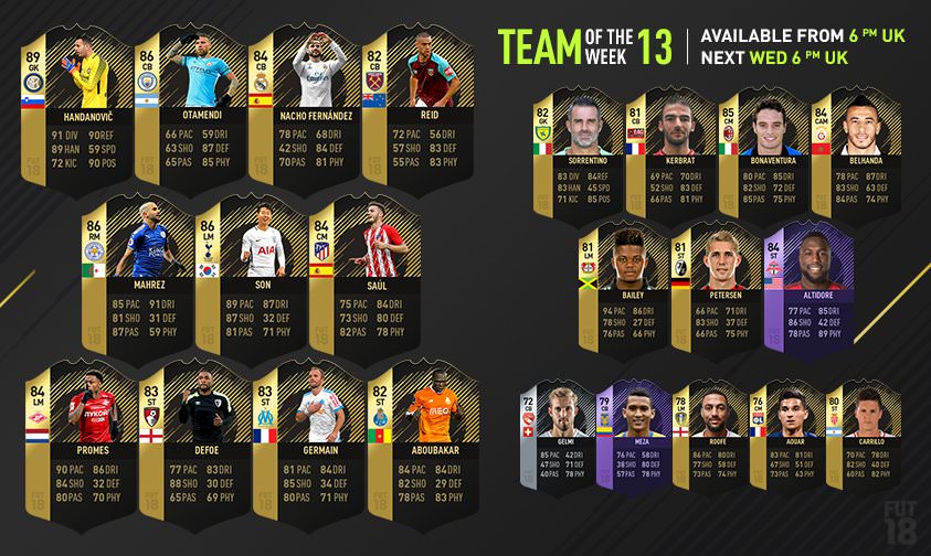 FIFA 18 Ultimate Team - Team of the Week 13