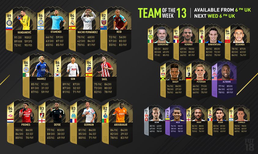 FIFA 18 Team of the Week 13