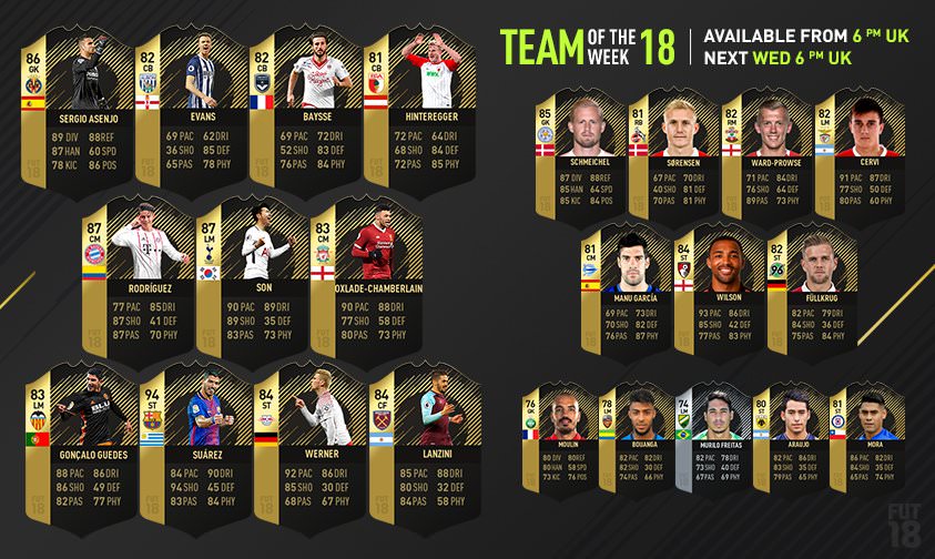 FIFA 18 Ultimate Team - Team of the Week 18