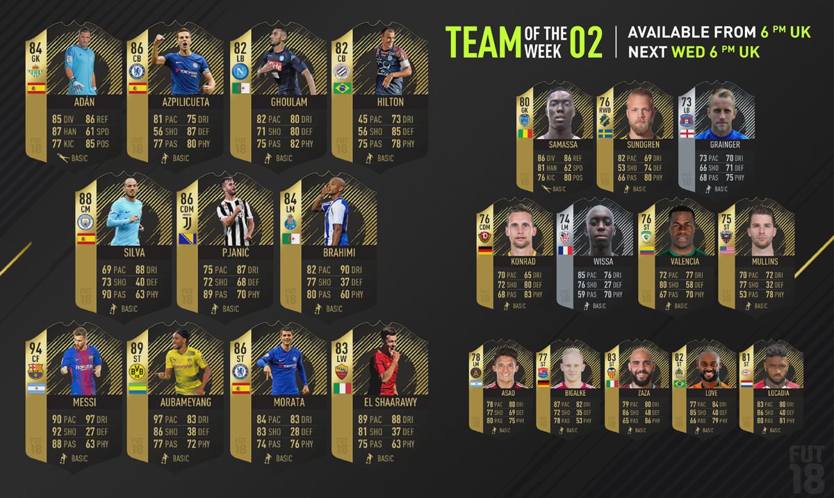 FIFA 18 Team of the Week 2 FIFPlay