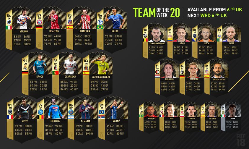 FIFA 18 Ultimate Team - Team of the Week 20
