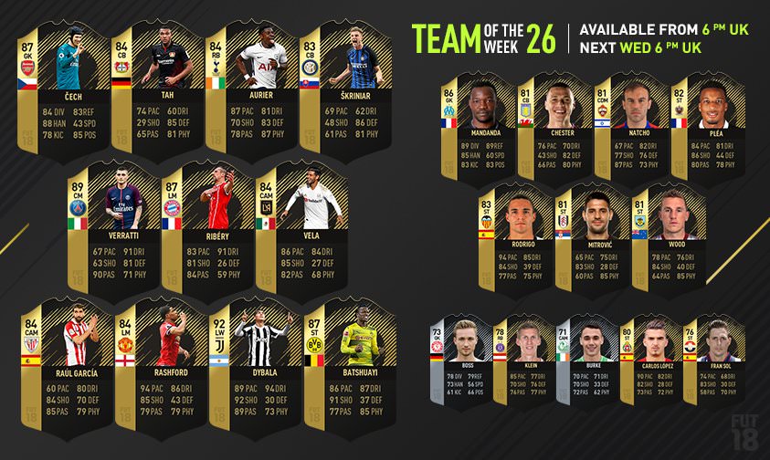 FIFA 18 Team of the Week 26
