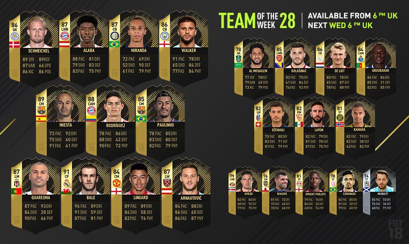 Fifa 18 Team Of The Week 28 Fifplay