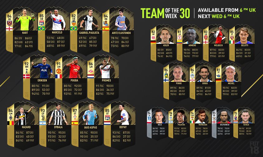 FIFA 18 Ultimate Team - Team of the Week 30