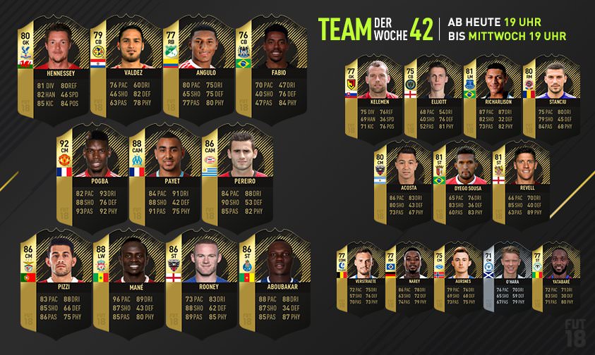 FIFA 18 Ultimate Team - Team of the Week 42
