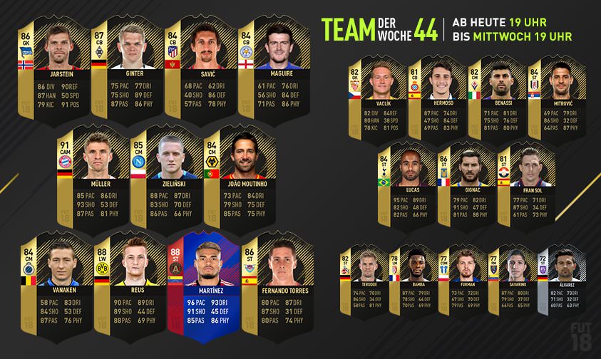 FIFA 18 Ultimate Team - Team of the Week 44