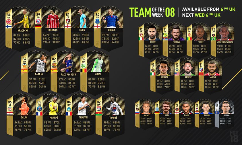 FIFA 18 Ultimate Team - Team of the Week 8