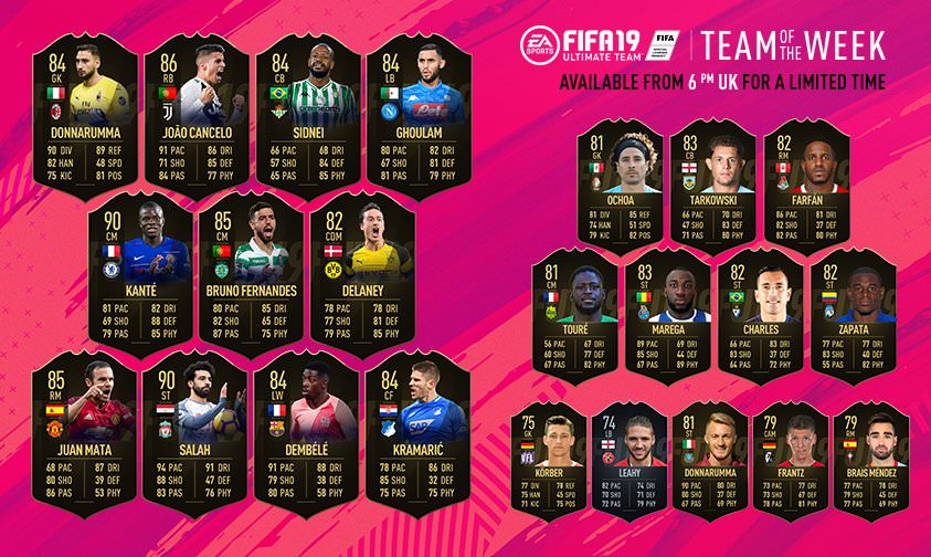 FIFA 19 Ultimate Team - Team of the Week 13