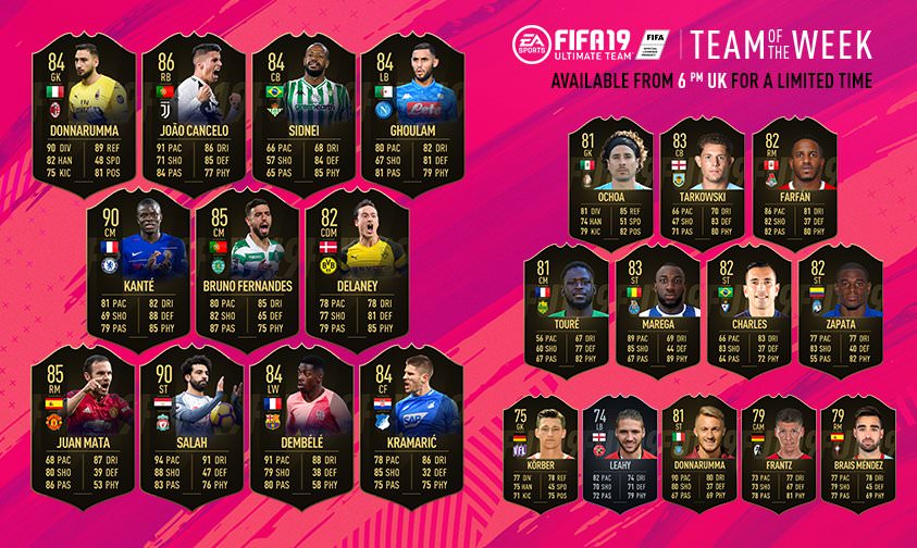 FIFA 19 Team of the Week 13