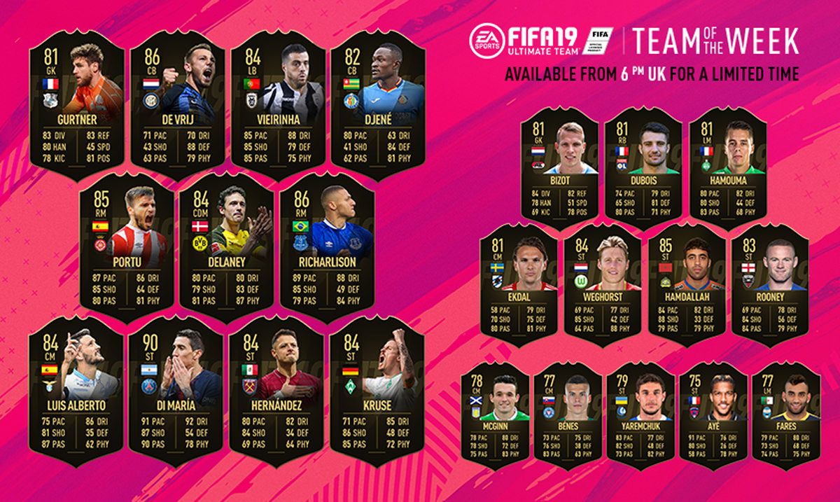 FIFA 19 Ultimate Team - Team of the Week 27