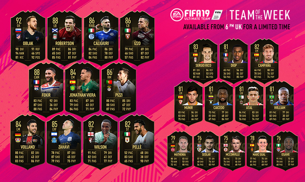 FIFA 19 Team of the Week 33