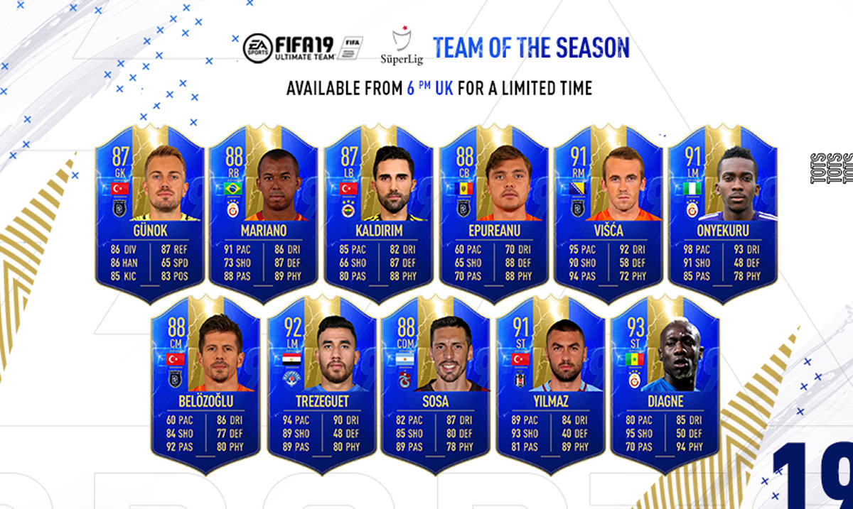 FIFA 19 Team of the Season Süper Lig