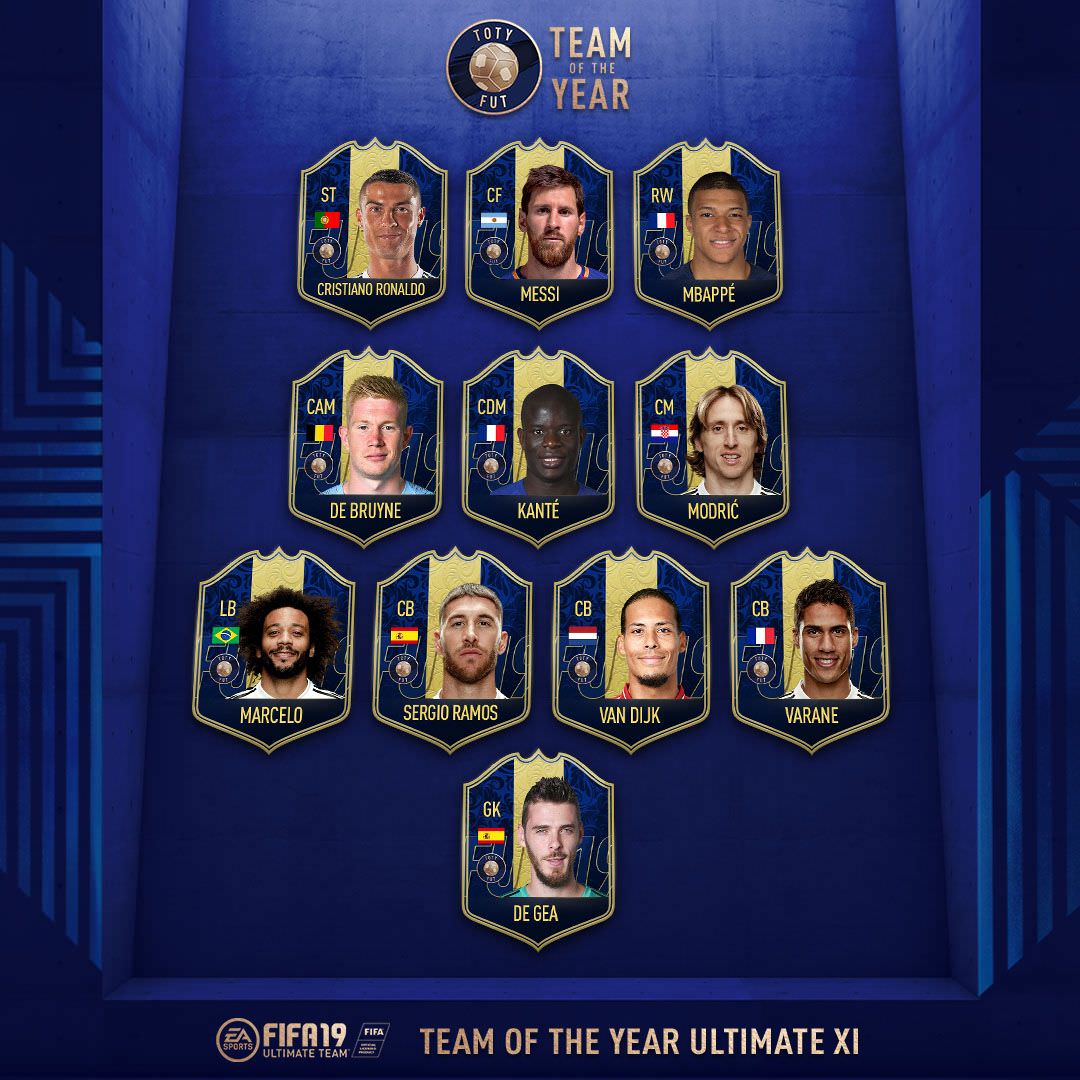 Team of the Year Players