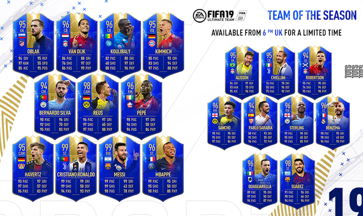 Fifa 19 Team Of The Season Tots Fifplay