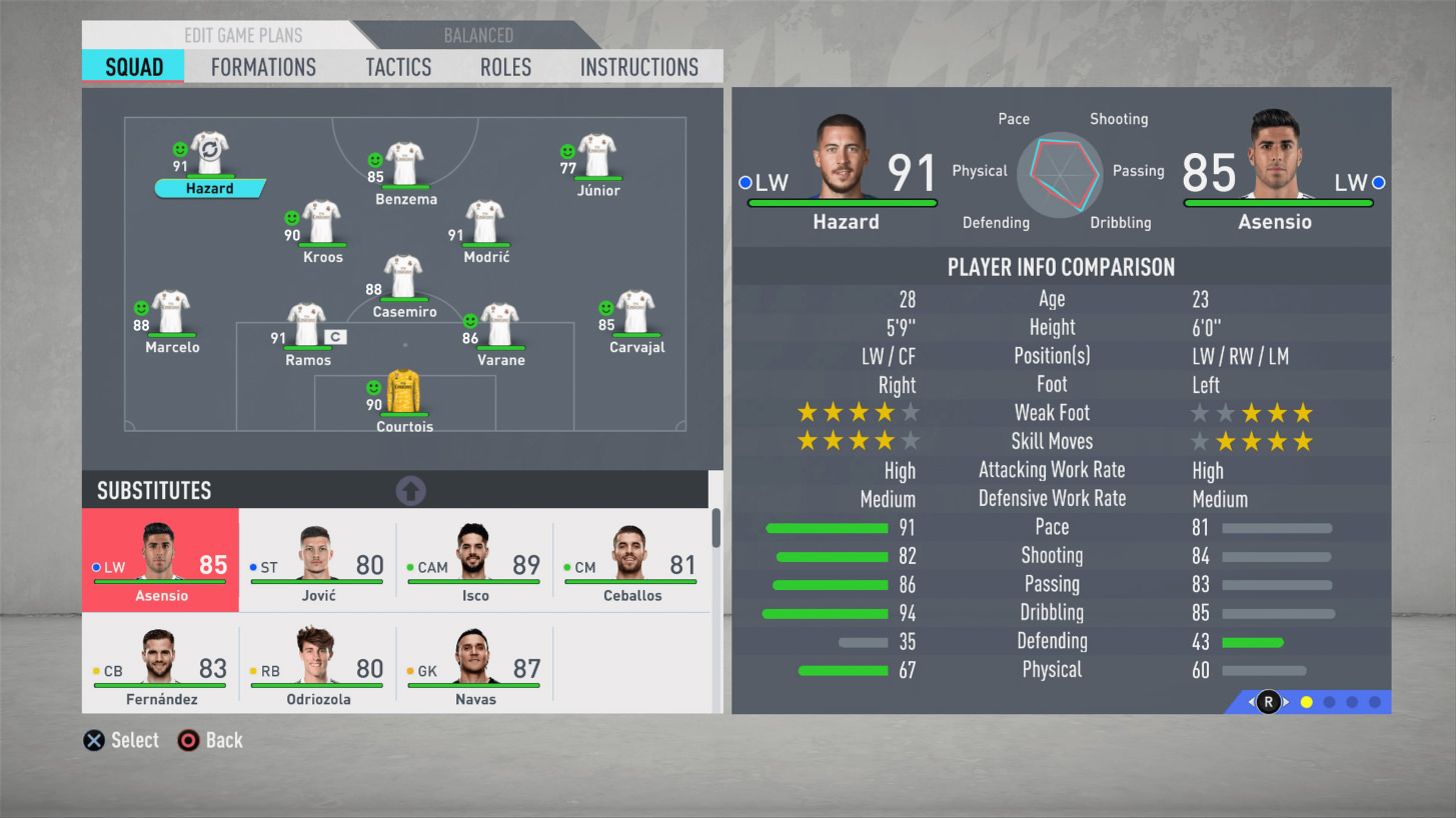 FIFA 20 Career Mode