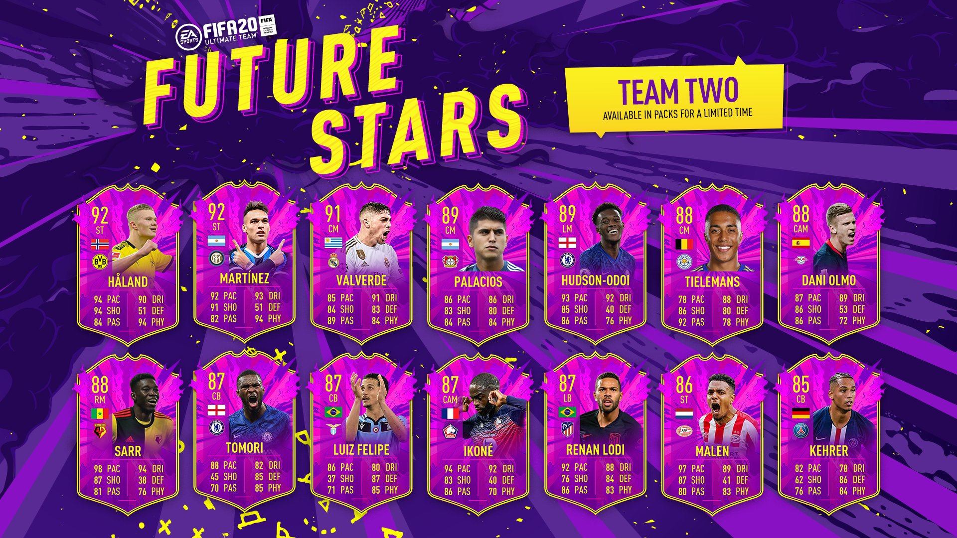 Future Stars Players