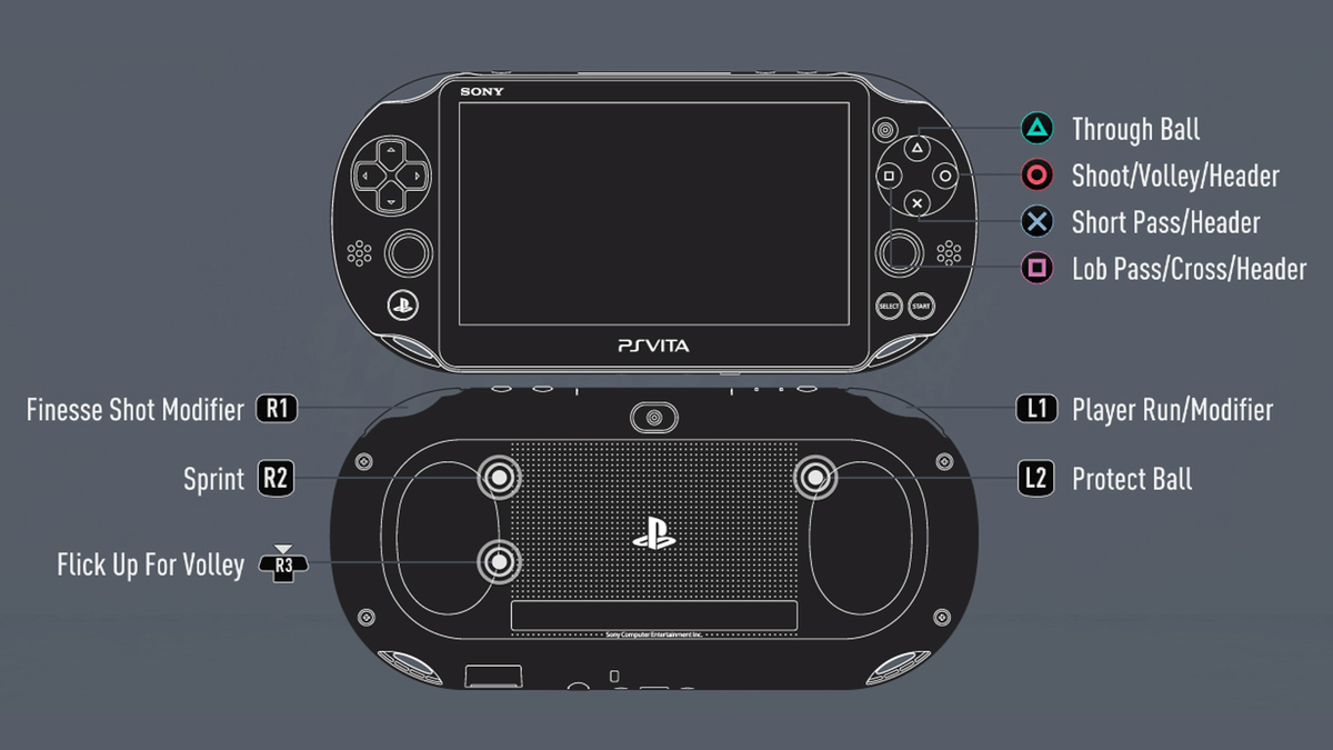 play ps vita with ps4 controller