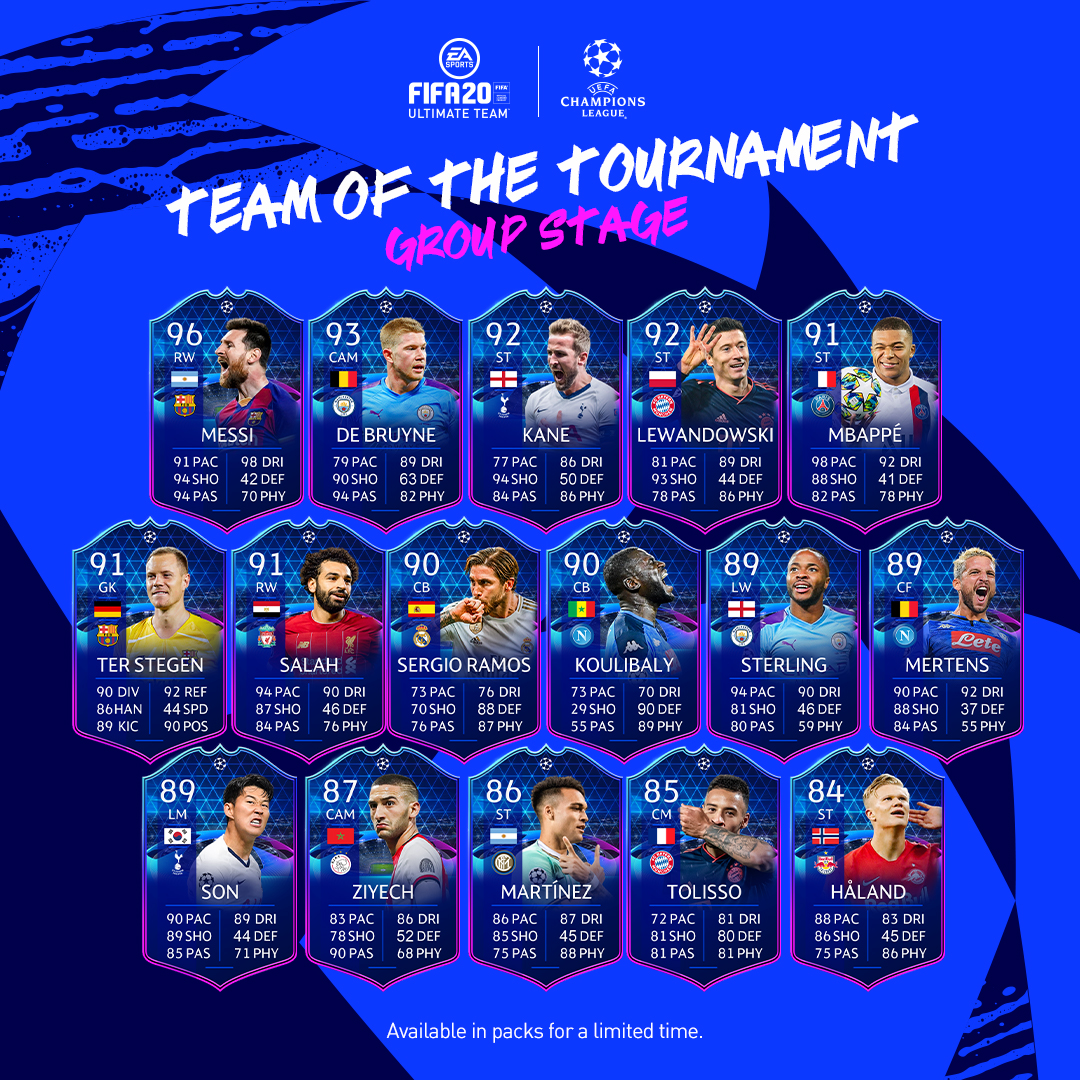 FIFA 20 Ultimate Team - Team of the Group Stage Players